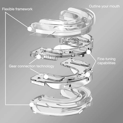 TranquilHaven™ Anti-Snore Mouthpiece